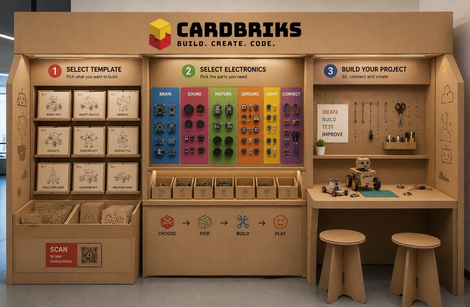 The Cardbriks Wall: a cardboard wall with three stations - select template, select electronics, build your project - and a workbench with stools